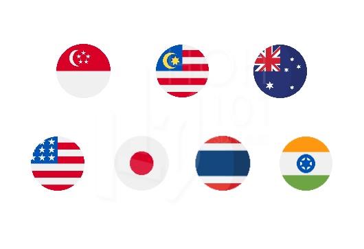 International Exhibiting